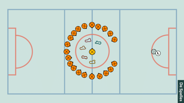 Plattegrond Vuurwerk-Tikkertje in de gymles
