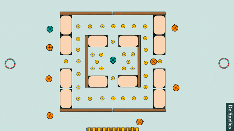 Plattegrond Pac-Man in de gymles